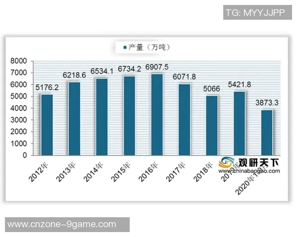 盐城vs周边城市发展对比探讨及未来发展潜力分析